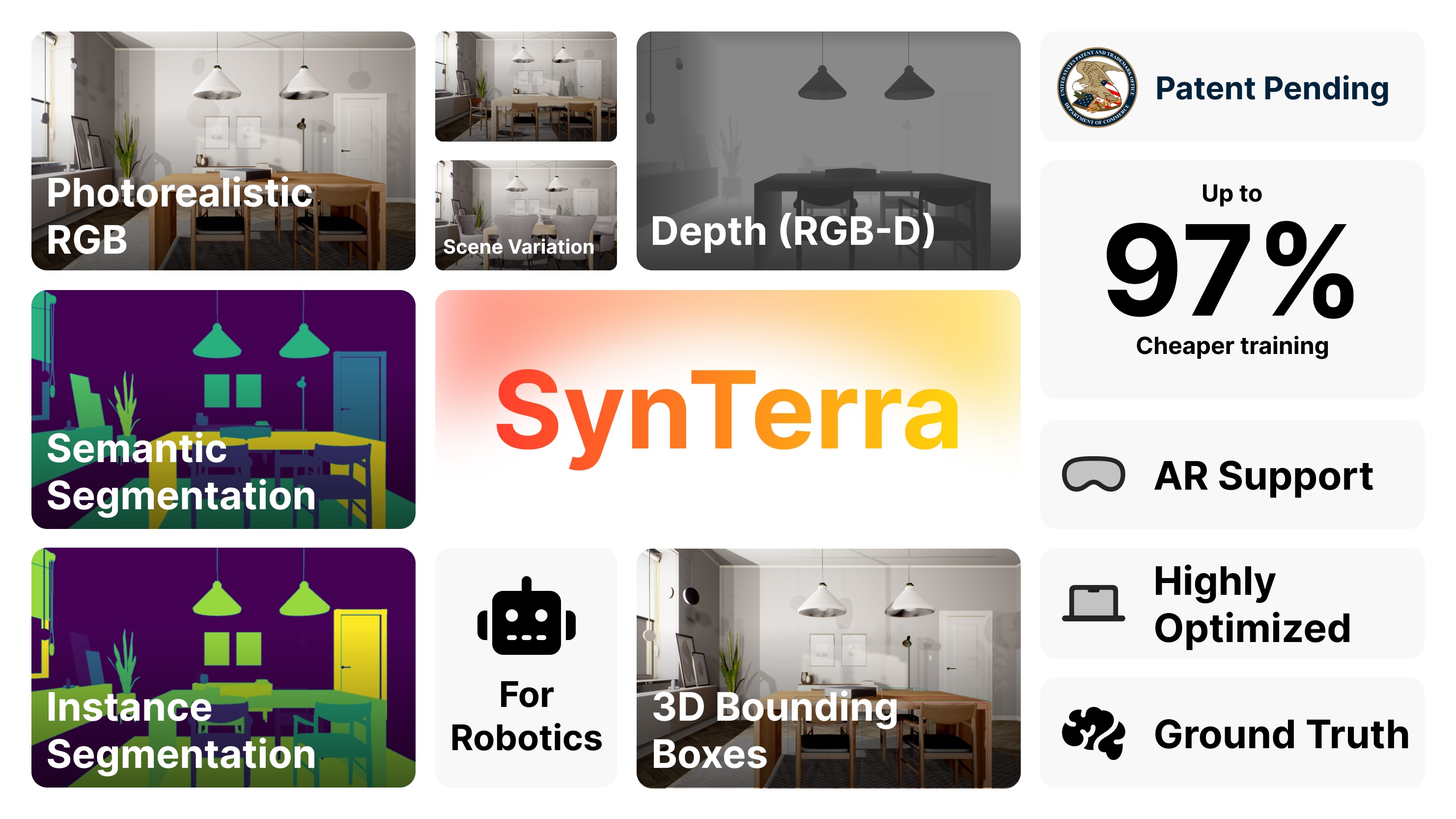 Introducing SynTerra